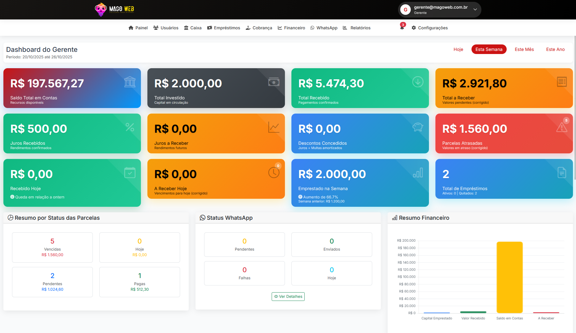 Imagem 1